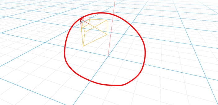 frustum